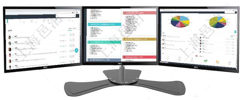 項目管理軟件現(xiàn)貨管理總經(jīng)理儀表盤種類比率餅圖顯示不同品種合同金額分布?？蛻艉贤瀳D顯示不同合同項目管理軟件市場營銷管理總經(jīng)理儀表盤銷售跟進表包括項目、客戶、金額完成的進度信息。進度可包括2項目管理軟件投資組合管理總經(jīng)理儀表盤可以查看業(yè)務溝通，比如投資業(yè)務、資金客戶，同時也可以查看風