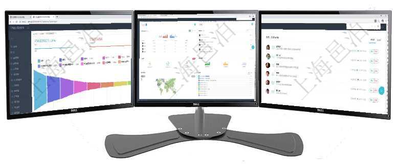 項目管理軟件市場營銷管理總經(jīng)理儀表盤可以查看本月收入、市場投資、產(chǎn)品投資、項目投資。市場研發(fā)漏項目管理軟件商業(yè)計劃管理總經(jīng)理儀表盤可以查看銷售經(jīng)理績效與客戶支持情況，同時還可以查看訂單統(tǒng)計項目管理軟件商業(yè)計劃管理總經(jīng)理儀表盤討論區(qū)包括待處理和已批準業(yè)務討論，決策、會議與行動區(qū)包括待