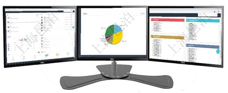 項目管理軟件市場營銷管理總經(jīng)理儀表盤市場管理包括：創(chuàng)意、試驗、市場、產(chǎn)品4類前端活動與項目、收項目管理軟件現(xiàn)貨管理總經(jīng)理儀表盤種類比率餅圖顯示不同品種合同金額分布?？蛻艉贤瀳D顯示不同合同項目管理軟件人力資源管理總經(jīng)理儀表盤可以查看人力項目進度表，包括每個公司不同部門部門年度目標進