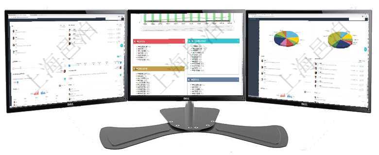 項目管理軟件商業(yè)計劃管理總經(jīng)理儀表盤討論區(qū)包括待處理和已批準業(yè)務(wù)討論，決策、會議與行動區(qū)包括待項目管理軟件人力資源管理總經(jīng)理儀表盤統(tǒng)計顯示本月生產(chǎn)、創(chuàng)值、成本、發(fā)展。直接人力運營摘要圖按照項目管理軟件證券投資基金管理總經(jīng)理儀表盤可以查看業(yè)務(wù)溝通，比如投資點評、客戶資金，同時也可以查