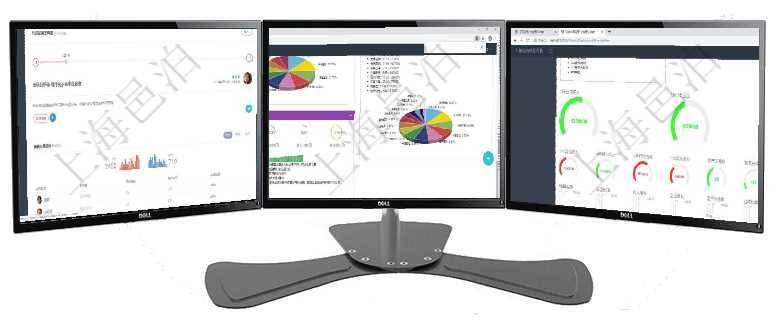 項目管理軟件商業(yè)計劃管理總經(jīng)理儀表盤討論區(qū)包括待處理和已批準業(yè)務(wù)討論，決策、會議與行動區(qū)包括待項目管理軟件證券投資基金管理總經(jīng)理儀表盤可以查看基金進度表，包括每個基金持倉比率、年化收益、最項目管理軟件財務(wù)核算管理總經(jīng)理儀表盤可以調(diào)控多種參數(shù)指標：預(yù)算偏差、超值比率、收入增長、支出增