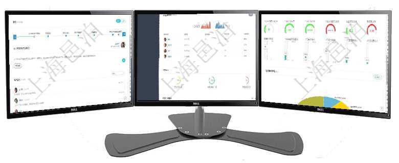 項目管理軟件商業(yè)計劃管理總經(jīng)理儀表盤討論區(qū)包括待處理和已批準(zhǔn)業(yè)務(wù)討論，決策、會議與行動區(qū)包括待項目管理軟件期貨投資管理總經(jīng)理儀表盤可以查看銷售經(jīng)理業(yè)績、客戶支持情況、訂單簽約統(tǒng)計、機房運營項目管理軟件固定資產(chǎn)管理總經(jīng)理儀表盤可以查看1個月日均虛擬基金數(shù)量、1個月日均虛擬資金、1個月
