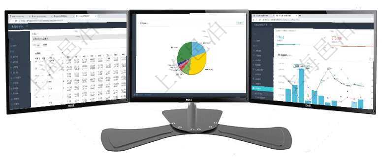項目管理軟件商業(yè)計劃管理總經(jīng)理儀表盤可以查看現(xiàn)金項目日程計劃，左邊常規(guī)信息包括現(xiàn)金項目不同層級項目管理軟件現(xiàn)貨管理總經(jīng)理儀表盤種類比率餅圖顯示不同品種合同金額分布?？蛻艉贤瀳D顯示不同合同項目管理軟件項目管理總經(jīng)理儀表盤統(tǒng)計顯示本月的在建項目、新建任務、完成任務、項目掙值。業(yè)務運營