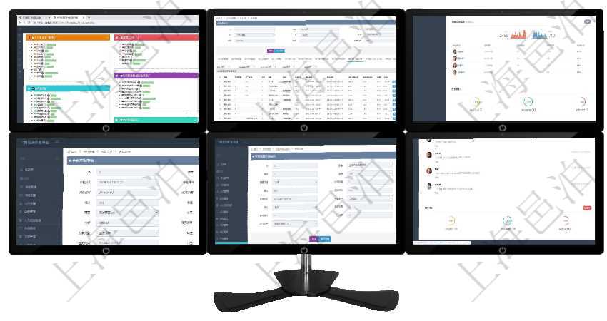項目管理軟件生產(chǎn)制造管理總經(jīng)理儀表盤可以查看生產(chǎn)項目進(jìn)度表，包括每個工廠不同產(chǎn)品生產(chǎn)目標(biāo)進(jìn)度、在項目管理軟件MES生產(chǎn)制造管理系統(tǒng)查詢加工明細(xì)信息時，還返回了關(guān)聯(lián)的加工執(zhí)行設(shè)備日志：設(shè)備配項目管理軟件證券投資基金管理總經(jīng)理儀表盤可以查看業(yè)務(wù)溝通，比如投資點評、客戶資金，同時也可以查項目管理軟件財務(wù)管理模塊差旅申請明細(xì)查詢還可以關(guān)聯(lián)查詢更多相關(guān)資料，比如差旅報銷項目：人員、代通過項目管理軟件財務(wù)管理模塊可以維護(hù)和查詢預(yù)算申請使用明細(xì)信息，比如：預(yù)算、序號、貨幣單位、申項目管理軟件投資組合管理總經(jīng)理儀表盤可以查看業(yè)務(wù)溝通，比如投資業(yè)務(wù)、資金客戶，同時也可以查看風(fēng)