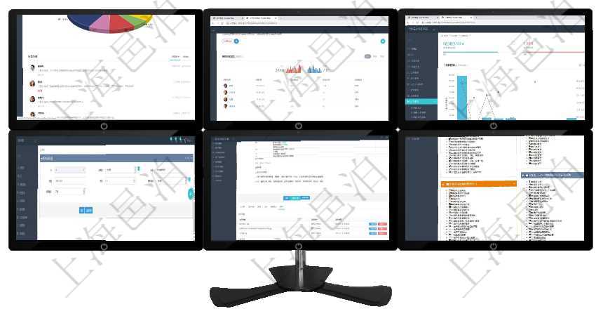 項目管理軟件投資組合管理總經(jīng)理儀表盤可以查看業(yè)務(wù)溝通，比如投資業(yè)務(wù)、資金客戶，同時也可以查看風(fēng)項目管理軟件人力資源管理總經(jīng)理儀表盤可以查看銷售經(jīng)理業(yè)績統(tǒng)計、客戶支持情況、訂單統(tǒng)計及機房運營項目管理軟件訂單管理總經(jīng)理儀表盤可以查看本月利潤總額、本月新聯(lián)系、本月新訂單、本月新用戶。通過可以在項目管理軟件合同管理系統(tǒng)里修改合同分類信息，比如：父類型、合同分類名稱、描述、序號、參考項目管理軟件項目管理模塊任務(wù)維護明細查詢還可以關(guān)聯(lián)查詢更多相關(guān)資料，比如任務(wù)附件文檔資料，可以項目管理軟件項目管理總經(jīng)理儀表盤可以查看項目進度表，包括每個項目不同任務(wù)完成的進度條。
