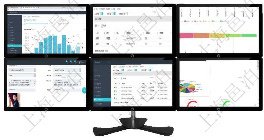 項(xiàng)目管理軟件風(fēng)險(xiǎn)投資基金管理總經(jīng)理儀表盤(pán)統(tǒng)計(jì)顯示本月投資、變現(xiàn)、收入、支出。基金運(yùn)營(yíng)摘要圖按照在項(xiàng)目管理軟件里，人力資源管理模塊可以查詢員工技能配置信息，比如：人員、經(jīng)驗(yàn)、版本、更新時(shí)間、項(xiàng)目管理軟件市場(chǎng)營(yíng)銷管理總經(jīng)理儀表盤(pán)可以查看本月收入、市場(chǎng)投資、產(chǎn)品投資、項(xiàng)目投資。市場(chǎng)研發(fā)漏項(xiàng)目管理軟件人力資源管理模塊員工基本信息資料明細(xì)查詢除了包括姓名、代碼、描述、財(cái)務(wù)人、登錄賬戶在項(xiàng)目管理軟件人力資源模塊，查詢授權(quán)書(shū)明細(xì)信息返回授權(quán)書(shū)、人員、崗位、生效日期、終止日期及授權(quán)項(xiàng)目管理軟件證券投資基金管理總經(jīng)理儀表盤(pán)可以查看基金進(jìn)度表，包括每個(gè)基金持倉(cāng)比率、年化收益、最