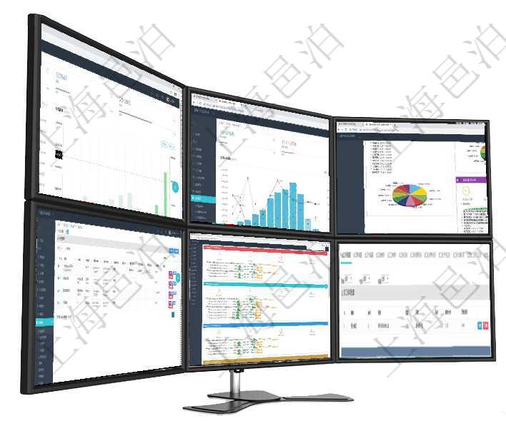 項(xiàng)目管理軟件財(cái)務(wù)核算管理總經(jīng)理儀表盤統(tǒng)計(jì)顯示本月收入、支出、應(yīng)收、應(yīng)付。整體運(yùn)營摘要圖按照水平項(xiàng)目管理軟件現(xiàn)貨管理總經(jīng)理儀表盤統(tǒng)計(jì)顯示本月采購金額、銷售金額、新簽合同、期貨對(duì)沖。業(yè)務(wù)運(yùn)營摘項(xiàng)目管理軟件證券投資基金管理總經(jīng)理儀表盤可以查看基金進(jìn)度表，包括每個(gè)基金持倉比率、年化收益、最在項(xiàng)目管理軟件里可通過項(xiàng)目管理系統(tǒng)查詢返回項(xiàng)目維護(hù)列表信息，比如：?jiǎn)挝弧⒉块T、團(tuán)隊(duì)、編號(hào)、名稱項(xiàng)目管理軟件現(xiàn)貨管理總經(jīng)理儀表盤可以查看現(xiàn)貨合同跟蹤進(jìn)度表及對(duì)沖比率，包括每個(gè)框架合同及子合同在項(xiàng)目管理軟件MES生產(chǎn)制造管理系統(tǒng)查詢加工明細(xì)信息時(shí)，還返回了關(guān)聯(lián)的加工租用配置：序號(hào)、物資
