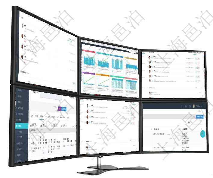 項(xiàng)目管理軟件人力資源管理總經(jīng)理儀表盤(pán)可以查看業(yè)務(wù)討論，比如業(yè)務(wù)溝通、資金流動(dòng)，同時(shí)也可以查看預(yù)項(xiàng)目管理軟件商業(yè)計(jì)劃管理總經(jīng)理儀表盤(pán)商業(yè)計(jì)劃現(xiàn)金流量表則動(dòng)態(tài)顯示公司運(yùn)營(yíng)中不同投資項(xiàng)目商業(yè)計(jì)劃項(xiàng)目管理軟件證券投資基金管理總經(jīng)理儀表盤(pán)可以查看業(yè)務(wù)溝通，比如投資點(diǎn)評(píng)、客戶資金，同時(shí)也可以查在項(xiàng)目管理軟件資產(chǎn)管理系統(tǒng)中查詢資產(chǎn)配置信息，不僅返回資產(chǎn)配置的基本信息字段，還會(huì)返回交易明細(xì)項(xiàng)目管理軟件證券投資基金管理總經(jīng)理儀表盤(pán)可以查看業(yè)務(wù)溝通，比如投資點(diǎn)評(píng)、客戶資金，同時(shí)也可以查在項(xiàng)目管理軟件里可通過(guò)訂單管理系統(tǒng)查詢返回商品入庫(kù)流水列表信息，比如：入庫(kù)編號(hào)、入庫(kù)日期、入庫(kù)