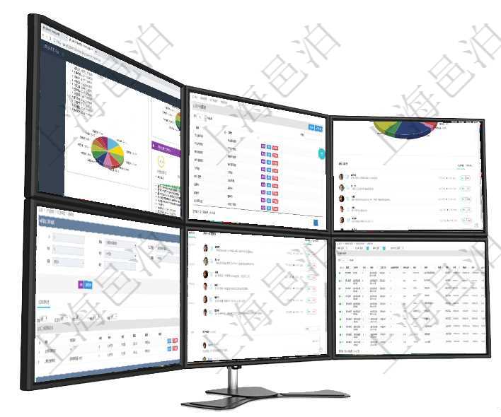 項目管理軟件證券投資基金管理總經(jīng)理儀表盤可以查看基金進度表，包括每個基金持倉比率、年化收益、最項目管理軟件可通過用戶組來劃分不同用戶，分別賦予不同功能模塊的權限，比如可將公司分為多個用戶組項目管理軟件投資組合管理總經(jīng)理儀表盤可以查看業(yè)務溝通，比如投資業(yè)務、資金客戶，同時也可以查看風在項目管理軟件MES生產(chǎn)制造管理系統(tǒng)查詢加工原料配置信息時，還返回了關聯(lián)的加工執(zhí)行原料日志：加項目管理軟件證券投資基金管理總經(jīng)理儀表盤可以查看業(yè)務溝通，比如投資點評、客戶資金，同時也可以查在項目管理軟件銷售報價管理系統(tǒng)中，服務可以通過組合任務來定制裁剪報價，查詢服務任務時返回信息有