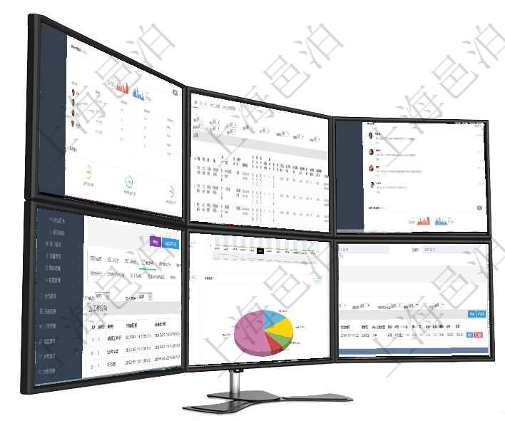 項目管理軟件證券投資基金管理總經(jīng)理儀表盤可以查看業(yè)務(wù)溝通，比如投資點評、客戶資金，同時也可以查在項目管理軟件MES生產(chǎn)制造管理系統(tǒng)查看工廠信息時除了返回工廠信息，同時返回關(guān)聯(lián)的設(shè)備明細(xì)列表項目管理軟件證券投資基金管理總經(jīng)理儀表盤可以查看業(yè)務(wù)溝通，比如投資點評、客戶資金，同時也可以查項目管理軟件人力資源管理模塊員工基本信息資料明細(xì)查詢還可以關(guān)聯(lián)查詢更多相關(guān)資料，比如員工工作經(jīng)項目管理軟件期貨投資管理總經(jīng)理儀表盤統(tǒng)計顯示本月管理收入、管理支出、投資盈虧、組合盈虧。賬戶資在項目管理軟件資產(chǎn)管理系統(tǒng)中查詢資產(chǎn)配置信息，不僅返回資產(chǎn)配置的基本信息字段，還會返回庫存變化