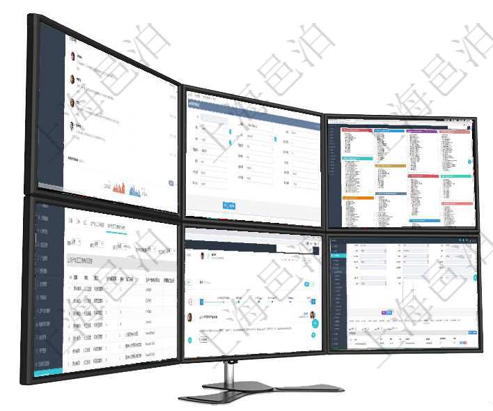 項目管理軟件證券投資基金管理總經(jīng)理儀表盤可以查看業(yè)務溝通，比如投資點評、客戶資金，同時也可以查通過項目管理軟件財務管理系統(tǒng)，可以修改費用標準信息字段數(shù)據(jù)：費用標準代碼、單位、部門、崗位級別項目管理軟件項目管理總經(jīng)理儀表盤可以查看項目進度表，包括每個項目不同任務完成的進度條。在項目管理軟件MES生產(chǎn)制造管理系統(tǒng)查看工廠信息時除了返回工廠信息，同時返回關(guān)聯(lián)的生產(chǎn)加工工序項目管理軟件期貨投資管理總經(jīng)理儀表盤可以查看銷售經(jīng)理業(yè)績、客戶支持情況、訂單簽約統(tǒng)計、機房運營項目管理軟件人力資源管理模塊員工基本信息資料明細查詢還可以關(guān)聯(lián)查詢更多相關(guān)資料，比如績效結(jié)果：