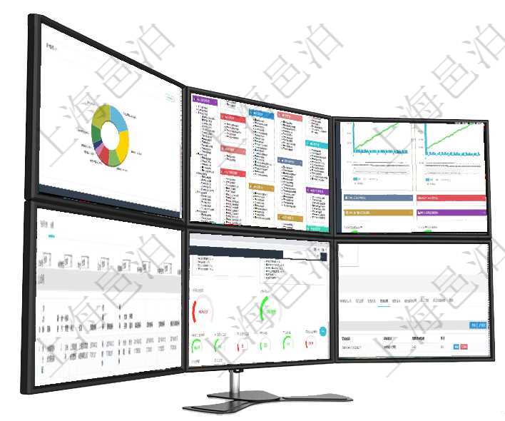 項目管理軟件現(xiàn)貨管理總經(jīng)理儀表盤種類比率餅圖顯示不同品種合同金額分布?？蛻艉贤瀳D顯示不同合同項目管理軟件通過html頁面組織和管理在線系統(tǒng)使用幫助，系統(tǒng)運維人員可通過幫助系統(tǒng)實時更新發(fā)布項目管理軟件商業(yè)計劃管理總經(jīng)理儀表盤商業(yè)計劃現(xiàn)金流量表則動態(tài)顯示公司運營中不同投資項目商業(yè)計劃項目管理軟件合同管理模塊合同分類明細查詢還可以關(guān)聯(lián)查詢更多相關(guān)資料，比如該合同類型的所有合同：項目管理軟件項目管理總經(jīng)理儀表盤可以查看1個月日均工時、1個月日均人數(shù)、1個月日均創(chuàng)值、1個月項目管理軟件人力資源管理模塊員工基本信息資料明細查詢還可以關(guān)聯(lián)查詢更多相關(guān)資料，比如績效結(jié)果：
