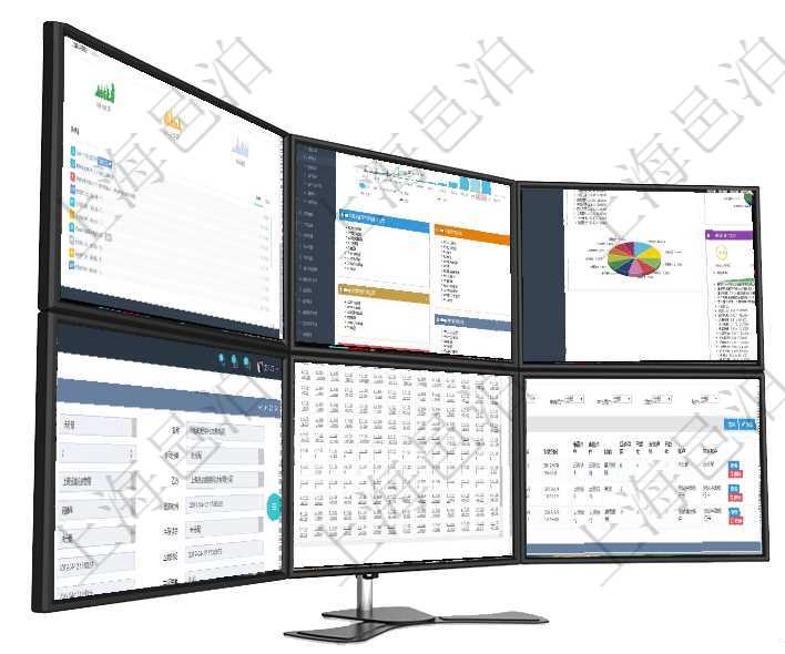 項目管理軟件商業(yè)計劃管理總經(jīng)理儀表盤可以查看銷售經(jīng)理績效與客戶支持情況，同時還可以查看訂單統(tǒng)計項目管理軟件財務(wù)核算管理總經(jīng)理儀表盤統(tǒng)計顯示本月收入、支出、應(yīng)收、應(yīng)付。整體運營摘要圖按照水平項目管理軟件證券投資基金管理總經(jīng)理儀表盤可以查看基金進(jìn)度表，包括每個基金持倉比率、年化收益、最項目管理軟件合同管理模塊合同明細(xì)查詢還可以關(guān)聯(lián)查詢更多相關(guān)資料，比如子合同信息：名稱、描述、序項目管理軟件商業(yè)計劃管理總經(jīng)理儀表盤可以查看現(xiàn)金項目日程計劃，左邊常規(guī)信息包括現(xiàn)金項目不同層級項目管理軟件財務(wù)管理模塊預(yù)算維護(hù)明細(xì)查詢還可以關(guān)聯(lián)查詢更多相關(guān)資料，比如預(yù)算申請使用：序號、貨