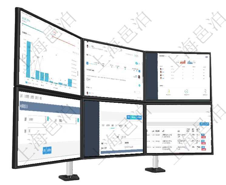 項(xiàng)目管理軟件訂單管理總經(jīng)理儀表盤可以查看本月利潤(rùn)總額、本月新聯(lián)系、本月新訂單、本月新用戶。通過(guò)項(xiàng)目管理軟件固定資產(chǎn)管理總經(jīng)理儀表盤可以查看業(yè)務(wù)討論，比如業(yè)務(wù)溝通、收付合同，同時(shí)也可以查看預(yù)項(xiàng)目管理軟件證券投資基金管理總經(jīng)理儀表盤可以查看業(yè)務(wù)溝通，比如投資點(diǎn)評(píng)、客戶資金，同時(shí)也可以查在項(xiàng)目管理軟件人力資源管理模塊，創(chuàng)建監(jiān)督人員時(shí)填寫監(jiān)督、人員、項(xiàng)次及總結(jié)。項(xiàng)目管理軟件項(xiàng)目管理模塊任務(wù)維護(hù)明細(xì)查詢還可以關(guān)聯(lián)查詢更多相關(guān)資料，比如任務(wù)留言：留言消息、創(chuàng)在項(xiàng)目管理軟件服務(wù)管理系統(tǒng)中查詢服務(wù)票證信息，不僅返回服務(wù)票證的基本信息字段，還會(huì)返回服務(wù)票證