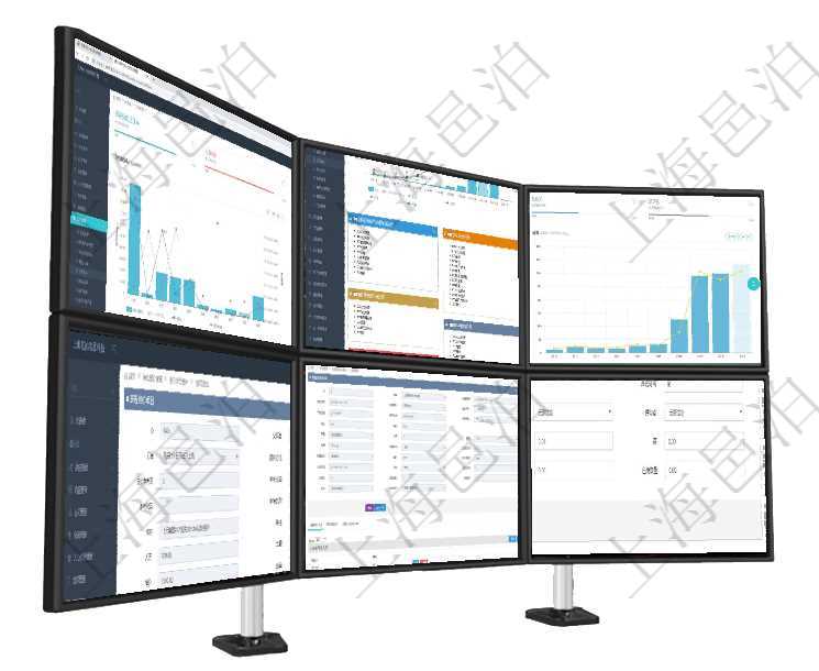 項(xiàng)目管理軟件訂單管理總經(jīng)理儀表盤可以查看本月利潤總額、本月新聯(lián)系、本月新訂單、本月新用戶。通過項(xiàng)目管理軟件財(cái)務(wù)核算管理總經(jīng)理儀表盤財(cái)務(wù)核算圖按照水平時(shí)間軸顯示月度預(yù)算、收入、支出、開票、收項(xiàng)目管理軟件訂單管理總經(jīng)理儀表盤可以查看本月利潤總額、本月新聯(lián)系、本月新訂單、本月新用戶。通過在項(xiàng)目管理軟件銷售報(bào)價(jià)維護(hù)明細(xì)查詢頁面，除了返回報(bào)價(jià)項(xiàng)目的基本信息字段外，還包括子報(bào)價(jià)項(xiàng)目：訂在項(xiàng)目管理軟件財(cái)務(wù)管理模塊查詢差旅申請(qǐng)明細(xì)信息時(shí)，返回相關(guān)信息：申請(qǐng)時(shí)間、審批時(shí)間、申請(qǐng)用戶、在項(xiàng)目管理軟件倉儲(chǔ)物流管理系統(tǒng)修改庫柜容器時(shí)可以編輯修改的字段信息有：父容器、序號(hào)、倉庫、資產(chǎn)