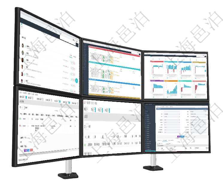 項目管理軟件倉庫管理總經(jīng)理儀表盤可以查看業(yè)務(wù)處理信息，比如入庫、出庫處理，同時也可以查看倉庫預(yù)項目管理軟件現(xiàn)貨管理總經(jīng)理儀表盤可以查看現(xiàn)貨合同跟蹤進度表及對沖比率，包括每個框架合同及子合同項目管理軟件風(fēng)險投資基金管理總經(jīng)理儀表盤投資項目現(xiàn)金流圖包括所有投資項目的現(xiàn)金流入流出，紅色為在項目管理軟件人力資源模塊，查詢員工監(jiān)督信息返回監(jiān)督計劃、項次、原因、監(jiān)督項目、監(jiān)督方式、檢驗在項目管理軟件銷售報價管理系統(tǒng)查詢成本日志返回的信息有：訂單、項目、客戶、日期、錄入時間、成本在項目管理軟件MES生產(chǎn)制造管理系統(tǒng)查看設(shè)備維護信息時返回設(shè)備信息。同時返回關(guān)聯(lián)的加工設(shè)備維護