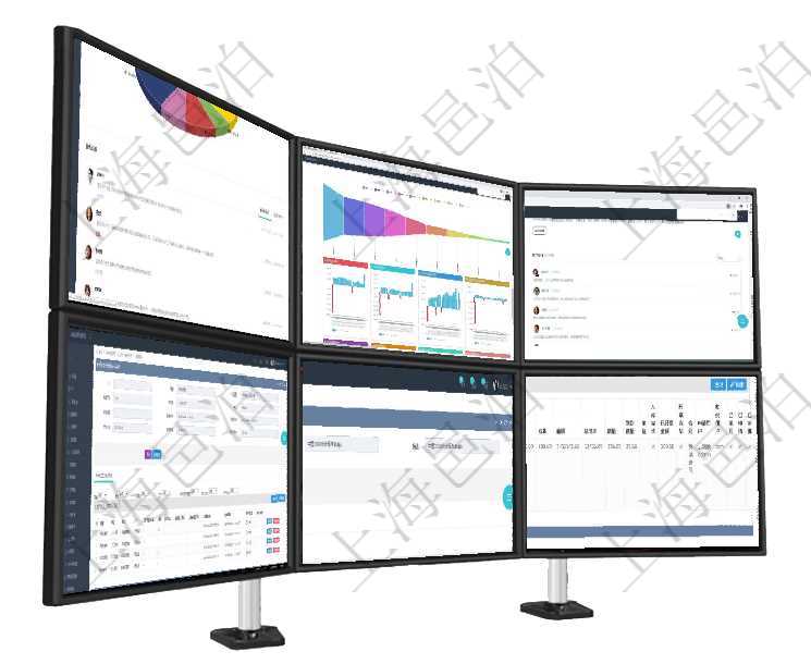 項目管理軟件投資組合管理總經理儀表盤可以查看業(yè)務溝通，比如投資業(yè)務、資金客戶，同時也可以查看風項目管理軟件風險投資基金管理總經理儀表盤投資漏斗圖包括：項目篩選、資金募集、項目對接、盡職調查項目管理軟件人力資源管理總經理儀表盤可以查看銷售經理業(yè)績統計、客戶支持情況、訂單統計及機房運營在項目管理軟件MES生產制造管理系統中查詢生產計劃執(zhí)行日志明細信息還會返回生產加工工序執(zhí)行日志項目管理軟件會計管理模塊套賬明細查詢還可以關聯查詢更多相關資料，比如會計科目配置：科目編碼、科項目管理軟件采購管理模塊原料明細查詢還可以關聯查詢更多相關資料，比如原料的所有采購信息：訂單編