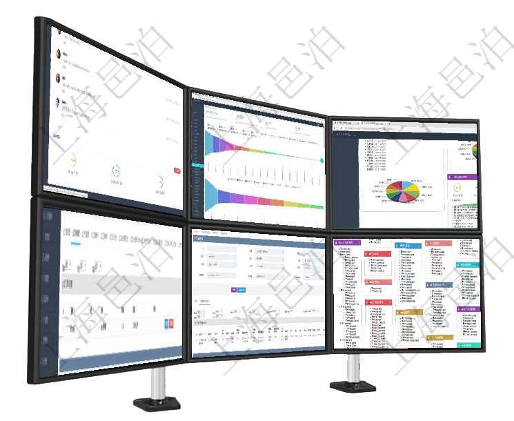 項目管理軟件投資組合管理總經(jīng)理儀表盤可以查看業(yè)務(wù)溝通，比如投資業(yè)務(wù)、資金客戶，同時也可以查看風項目管理軟件市場營銷管理總經(jīng)理儀表盤可以查看本月收入、市場投資、產(chǎn)品投資、項目投資。市場研發(fā)漏項目管理軟件證券投資基金管理總經(jīng)理儀表盤可以查看基金進度表，包括每個基金持倉比率、年化收益、最在項目管理軟件MES生產(chǎn)制造管理系統(tǒng)查詢加工明細信息時，還返回了關(guān)聯(lián)的加工原料配置：序號、物資在項目管理軟件倉儲物流管理系統(tǒng)中查詢庫存明細信息的時候除了返回庫存基本字段信息，還會返回關(guān)聯(lián)的項目管理軟件通過html頁面組織和管理在線系統(tǒng)使用幫助，系統(tǒng)運維人員可通過幫助系統(tǒng)實時更新發(fā)布