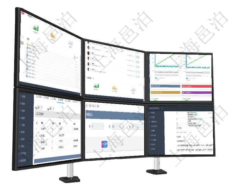 項目管理軟件期貨投資管理總經(jīng)理儀表盤可以查看銷售經(jīng)理業(yè)績、客戶支持情況、訂單簽約統(tǒng)計、機房運營項目管理軟件投資組合管理總經(jīng)理儀表盤可以查看業(yè)務溝通，比如投資業(yè)務、資金客戶，同時也可以查看風項目管理軟件商業(yè)計劃管理總經(jīng)理儀表盤商業(yè)計劃現(xiàn)金流量表則動態(tài)顯示公司運營中不同投資項目商業(yè)計劃在項目管理軟件MES生產(chǎn)制造管理系統(tǒng)查詢加工明細信息時，還返回了關(guān)聯(lián)的加工設(shè)備配置：序號、設(shè)備項目管理軟件財務管理系統(tǒng)差旅同行人員查詢列表返回差旅申請、同行人及備注。項目管理軟件項目管理模塊任務維護明細查詢還可以關(guān)聯(lián)查詢更多相關(guān)資料，比如子任務信息：子任務標題