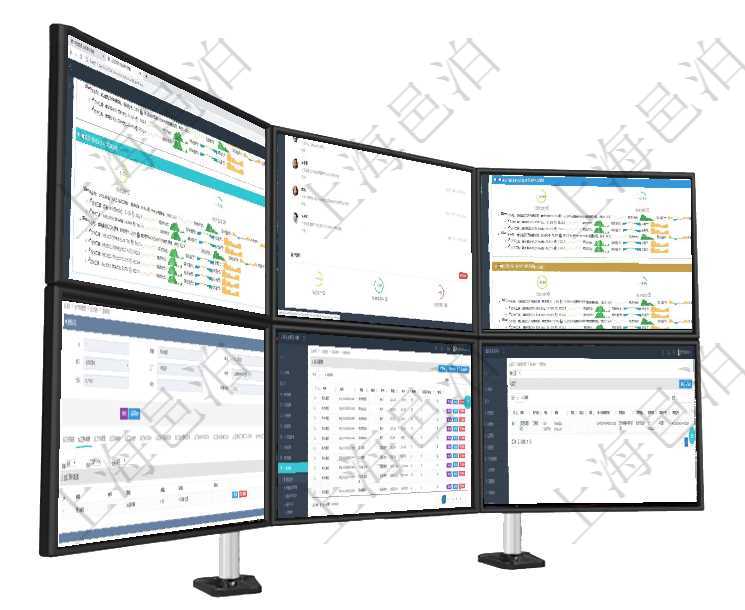 項(xiàng)目管理軟件現(xiàn)貨管理總經(jīng)理儀表盤可以查看現(xiàn)貨合同跟蹤進(jìn)度表及對(duì)沖比率，包括每個(gè)框架合同及子合同項(xiàng)目管理軟件投資組合管理總經(jīng)理儀表盤可以查看業(yè)務(wù)溝通，比如投資業(yè)務(wù)、資金客戶，同時(shí)也可以查看風(fēng)項(xiàng)目管理軟件現(xiàn)貨管理總經(jīng)理儀表盤可以查看現(xiàn)貨合同跟蹤進(jìn)度表及對(duì)沖比率，包括每個(gè)框架合同及子合同在項(xiàng)目管理軟件MES生產(chǎn)制造管理系統(tǒng)查詢加工明細(xì)信息時(shí)，還返回了關(guān)聯(lián)的加工原料配置：序號(hào)、物資在項(xiàng)目管理軟件里可通過(guò)訂單管理系統(tǒng)查詢返回商品列表信息，比如：商品編號(hào)、商品名稱、描述、商品種在項(xiàng)目銷售報(bào)價(jià)管理系統(tǒng)查詢客戶維護(hù)信息時(shí)返回：客戶名稱、電話、郵箱、地址、聯(lián)系人、微信、統(tǒng)一社