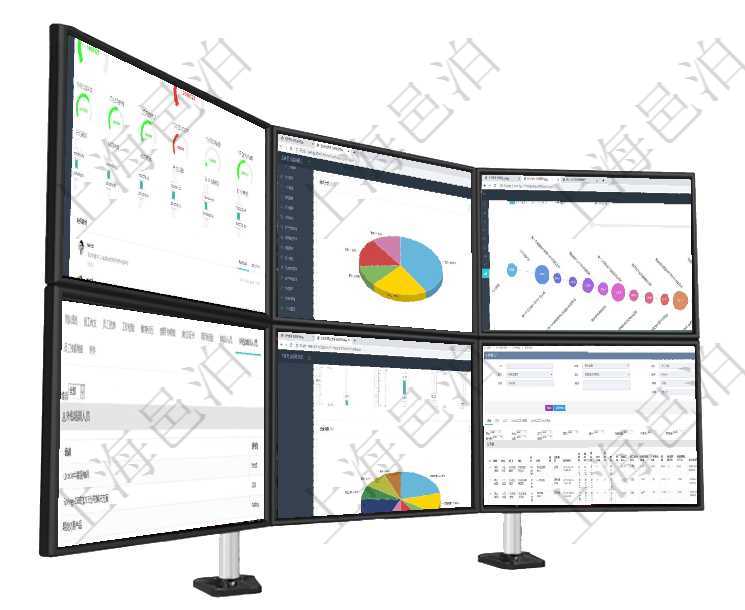 項(xiàng)目管理軟件現(xiàn)貨管理總經(jīng)理儀表盤可以查看1個(gè)月日均采購、1個(gè)月日均銷售、1個(gè)月日均貨運(yùn)、1個(gè)月項(xiàng)目管理軟件期貨投資管理總經(jīng)理儀表盤資金分類餅圖顯示投機(jī)、對沖、套利、現(xiàn)金、其它分布。資金來源項(xiàng)目管理軟件商業(yè)計(jì)劃管理總經(jīng)理儀表盤商業(yè)計(jì)劃時(shí)間線可以動態(tài)顯示公司發(fā)展歷史上的關(guān)鍵事件。現(xiàn)金流項(xiàng)目管理軟件人力資源管理模塊員工基本信息資料明細(xì)查詢還可以關(guān)聯(lián)查詢更多相關(guān)資料，比如參加過的外項(xiàng)目管理軟件證券投資基金管理總經(jīng)理儀表盤可以查看業(yè)務(wù)溝通，比如投資點(diǎn)評、客戶資金，同時(shí)也可以查在項(xiàng)目管理軟件MES生產(chǎn)制造管理系統(tǒng)查看工廠信息時(shí)除了返回工廠信息，同時(shí)返回關(guān)聯(lián)的設(shè)備明細(xì)列表