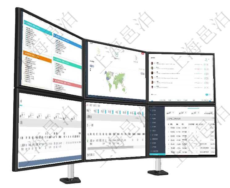項目管理軟件市場營銷管理總經(jīng)理儀表盤市場運營摘要圖水平時間軸按月顯示創(chuàng)意、試驗、市場、產(chǎn)品、項項目管理軟件人力資源管理總經(jīng)理儀表盤可以查看銷售經(jīng)理業(yè)績統(tǒng)計、客戶支持情況、訂單統(tǒng)計及機房運營項目管理軟件人力資源管理總經(jīng)理儀表盤可以查看業(yè)務討論，比如業(yè)務溝通、資金流動，同時也可以查看預在項目管理軟件倉儲物流管理系統(tǒng)中查看物料明細頁面時，還可以查看和物料關聯(lián)的物品信息：資產(chǎn)、名稱在項目管理軟件車輛管理系統(tǒng)中查詢車輛使用日志列表返回單位、部門、團隊、車輛、備注、記錄時間、開在項目管理軟件MES生產(chǎn)制造管理系統(tǒng)查看工廠信息時除了返回工廠信息，同時返回關聯(lián)的生產(chǎn)加工工序