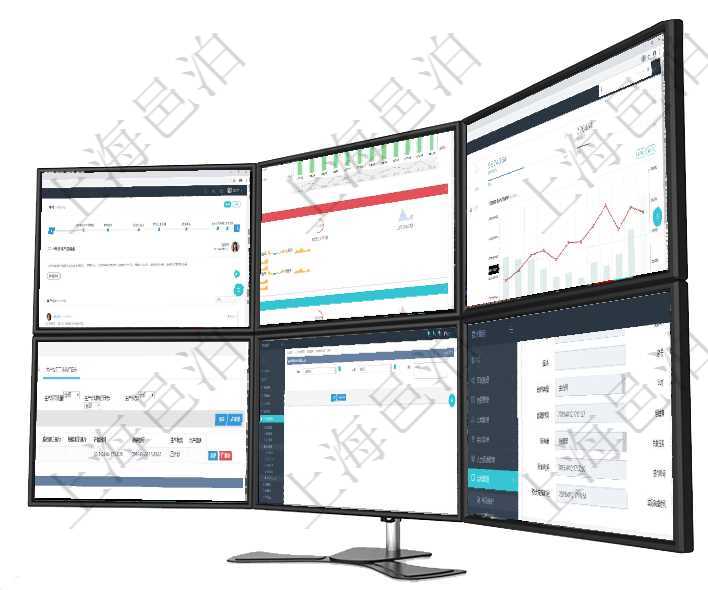 項目管理軟件訂單管理總經理儀表盤可以查看公司發(fā)展里程碑與公司關鍵事件時間線。銷售經理統(tǒng)計表列出項目管理軟件現(xiàn)貨管理總經理儀表盤統(tǒng)計顯示本月采購金額、銷售金額、新簽合同、期貨對沖。業(yè)務運營摘項目管理軟件期貨投資管理總經理儀表盤統(tǒng)計顯示本月管理收入、管理支出、投資盈虧、組合盈虧。賬戶資在項目管理軟件MES生產制造管理系統(tǒng)查詢加工執(zhí)行日志信息時，還返回了關聯(lián)的生產加工工序執(zhí)行日志在項目管理軟件人力資源管理模塊，創(chuàng)建外包培訓人員時選擇具體的培訓項目、人員及評價。項目管理軟件合同管理模塊合同明細查詢還可以關聯(lián)查詢更多相關資料，比如該合同的合同條款項目的根條