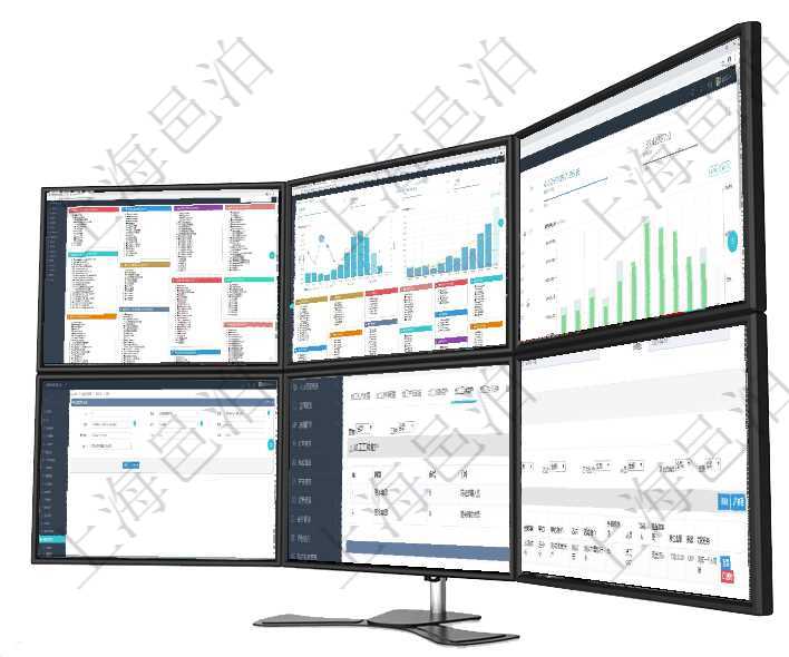 項(xiàng)目管理軟件項(xiàng)目管理總經(jīng)理儀表盤可以查看項(xiàng)目進(jìn)度表，包括每個(gè)項(xiàng)目不同任務(wù)完成的進(jìn)度條。項(xiàng)目管理軟件倉(cāng)庫管理總經(jīng)理儀表盤統(tǒng)計(jì)顯示本月的入庫件數(shù)、出庫件數(shù)、訂單金額、發(fā)貨批次。倉(cāng)庫運(yùn)營(yíng)項(xiàng)目管理軟件現(xiàn)貨管理總經(jīng)理儀表盤統(tǒng)計(jì)顯示本月采購(gòu)金額、銷售金額、新簽合同、期貨對(duì)沖。業(yè)務(wù)運(yùn)營(yíng)摘在項(xiàng)目管理軟件銷售報(bào)價(jià)管理系統(tǒng)，成本日志用于銷售之后實(shí)際執(zhí)行時(shí)跟蹤管理實(shí)際成本消耗，用于同報(bào)價(jià)在項(xiàng)目管理軟件MES生產(chǎn)制造管理系統(tǒng)查詢加工明細(xì)信息時(shí)，還返回了關(guān)聯(lián)的加工工種維護(hù)：序號(hào)、工種在項(xiàng)目管理軟件資產(chǎn)管理系統(tǒng)中查詢資產(chǎn)配置信息，不僅返回資產(chǎn)配置的基本信息字段，還會(huì)返回資產(chǎn)處置