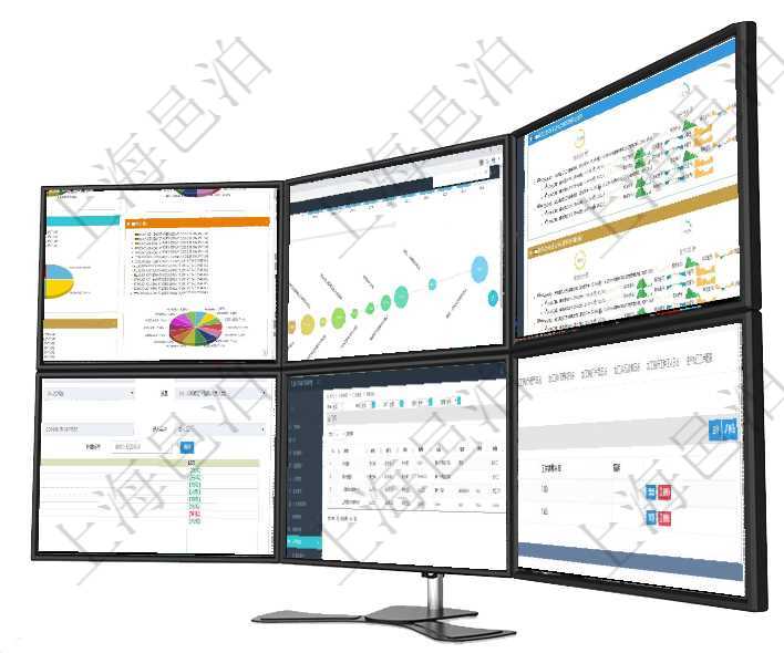 項(xiàng)目管理軟件投資組合管理總經(jīng)理儀表盤可以查看投資組合虛擬基金池進(jìn)度表，包括每個組合不同資產(chǎn)基金項(xiàng)目管理軟件商業(yè)計(jì)劃管理總經(jīng)理儀表盤商業(yè)計(jì)劃時間線可以動態(tài)顯示公司發(fā)展歷史上的關(guān)鍵事件?，F(xiàn)金流項(xiàng)目管理軟件現(xiàn)貨管理總經(jīng)理儀表盤可以查看現(xiàn)貨合同跟蹤進(jìn)度表及對沖比率，包括每個框架合同及子合同在項(xiàng)目管理軟件項(xiàng)目管理系統(tǒng)中，查詢?nèi)蝿?wù)信息返回：父任務(wù)、任務(wù)標(biāo)題、描述、所有者、是否顯示在任務(wù)在項(xiàng)目管理軟件里可通過訂單管理系統(tǒng)查詢返回門店列表信息，比如：單位、部門、團(tuán)隊(duì)、編號、名稱、描在項(xiàng)目管理軟件MES生產(chǎn)制造管理系統(tǒng)查詢加工明細(xì)信息時，還返回了關(guān)聯(lián)的加工工種維護(hù)：序號、工種