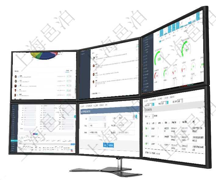 項(xiàng)目管理軟件投資組合管理總經(jīng)理儀表盤可以查看業(yè)務(wù)溝通，比如投資業(yè)務(wù)、資金客戶，同時(shí)也可以查看風(fēng)項(xiàng)目管理軟件期貨投資管理總經(jīng)理儀表盤資金分類餅圖顯示投機(jī)、對沖、套利、現(xiàn)金、其它分布。資金來源項(xiàng)目管理軟件訂單管理總經(jīng)理儀表盤可以查看本月利潤總額、本月新聯(lián)系、本月新訂單、本月新用戶。通過在項(xiàng)目管理軟件資產(chǎn)管理系統(tǒng)中查詢資產(chǎn)配置信息，不僅返回資產(chǎn)配置的基本信息字段，還會(huì)返回資產(chǎn)處置在項(xiàng)目管理軟件里，可通過人力資源管理修改維護(hù)教育經(jīng)歷，比如：人員、序號、學(xué)歷、畢業(yè)日期、專業(yè)領(lǐng)通過項(xiàng)目管理軟件人力資源管理系統(tǒng)可以查詢得到員工工作經(jīng)驗(yàn)信息：人員、序號、職務(wù)、開始日期、結(jié)束