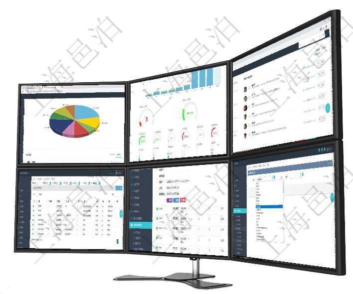 項目管理軟件投資組合管理總經理儀表盤可以查看業(yè)務溝通，比如投資業(yè)務、資金客戶，同時也可以查看風項目管理軟件訂單管理總經理儀表盤可以查看本月利潤總額、本月新聯系、本月新訂單、本月新用戶。通過項目管理軟件證券投資基金管理總經理儀表盤可以查看業(yè)務溝通，比如投資點評、客戶資金，同時也可以查在項目管理軟件MES生產制造管理系統(tǒng)中查詢加工執(zhí)行產品日志返回產品配置、加工配置、加工執(zhí)行、序在項目管理軟件銷售報價管理系統(tǒng)中查詢報價項目維護信息后返回報價項目明細：訂單、報價方法、定價方在項目管理軟件人力資源管理模塊，創(chuàng)建培訓人員時選擇具體的培訓項目及人員。