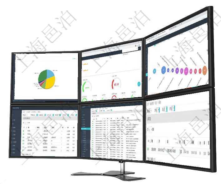 項(xiàng)目管理軟件現(xiàn)貨管理總經(jīng)理儀表盤種類比率餅圖顯示不同品種合同金額分布?？蛻艉贤瀳D顯示不同合同項(xiàng)目管理軟件現(xiàn)貨管理總經(jīng)理儀表盤可以查看1個(gè)月日均采購(gòu)、1個(gè)月日均銷售、1個(gè)月日均貨運(yùn)、1個(gè)月項(xiàng)目管理軟件商業(yè)計(jì)劃管理總經(jīng)理儀表盤商業(yè)計(jì)劃時(shí)間線可以動(dòng)態(tài)顯示公司發(fā)展歷史上的關(guān)鍵事件?，F(xiàn)金流在項(xiàng)目管理軟件MES生產(chǎn)制造管理系統(tǒng)中查詢加工執(zhí)行原料日志返回原料配置、加工配置、加工執(zhí)行、序在項(xiàng)目管理軟件人力資源模塊，績(jī)效管理查詢績(jī)效項(xiàng)目信息返回單位、部門、團(tuán)隊(duì)、績(jī)效項(xiàng)目名稱、描述、在項(xiàng)目管理軟件銷售報(bào)價(jià)管理系統(tǒng)查詢成本日志返回的信息有：訂單、項(xiàng)目、客戶、日期、錄入時(shí)間、成本