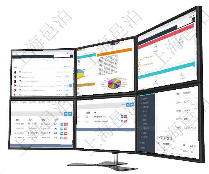 項目管理軟件現(xiàn)貨管理總經(jīng)理儀表盤種類比率餅圖顯示不同品種合同金額分布。客戶合同餅圖顯示不同合同項目管理軟件投資組合管理總經(jīng)理儀表盤可以查看投資組合虛擬基金池進度表，包括每個組合不同資產(chǎn)基金項目管理軟件現(xiàn)貨管理總經(jīng)理儀表盤可以查看現(xiàn)貨合同跟蹤進度表及對沖比率，包括每個框架合同及子合同在項目管理軟件MES生產(chǎn)制造管理系統(tǒng)查詢加工明細信息時，還返回了關聯(lián)的加工執(zhí)行日志：連續(xù)次數(shù)、項目管理軟件會計管理模塊交易明細類型查詢還可以關聯(lián)查詢更多相關資料，比如入賬模板：套賬、序號、在項目管理軟件里可通過訂單管理系統(tǒng)選擇用戶后給該客戶開具發(fā)票,開具發(fā)票時，可以選擇該客戶未開票