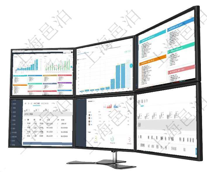 項目管理軟件市場營銷管理總經(jīng)理儀表盤市場運營摘要圖水平時間軸按月顯示創(chuàng)意、試驗、市場、產(chǎn)品、項項目管理軟件訂單管理總經(jīng)理儀表盤可以查看本月利潤總額、本月新聯(lián)系、本月新訂單、本月新用戶。通過項目管理軟件市場營銷管理總經(jīng)理儀表盤市場運營摘要圖水平時間軸按月顯示創(chuàng)意、試驗、市場、產(chǎn)品、項在項目管理軟件MES生產(chǎn)制造管理系統(tǒng)查看工廠信息時除了返回工廠信息，同時返回關(guān)聯(lián)的生產(chǎn)加工工序項目管理軟件證券投資基金管理總經(jīng)理儀表盤可以查看業(yè)務(wù)溝通，比如投資點評、客戶資金，同時也可以查在項目管理軟件房地產(chǎn)管理系統(tǒng)中查詢房地產(chǎn)明細信息除了返回房地產(chǎn)基本配置等信息外還會返回房地產(chǎn)資