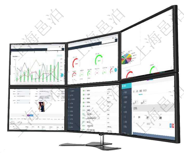 項目管理軟件市場營銷管理總經(jīng)理儀表盤市場運營摘要圖水平時間軸按月顯示創(chuàng)意、試驗、市場、產(chǎn)品、項項目管理軟件財務(wù)核算管理總經(jīng)理儀表盤可以調(diào)控多種參數(shù)指標(biāo)：預(yù)算偏差、超值比率、收入增長、支出增項目管理軟件證券投資基金管理總經(jīng)理儀表盤可以查看基金進度表，包括每個基金持倉比率、年化收益、最項目管理軟件人力資源管理模塊員工基本信息資料明細查詢除了包括姓名、代碼、描述、財務(wù)人、登錄賬戶項目管理軟件里，可以通過業(yè)務(wù)單位查詢列表查詢系統(tǒng)里管理的所有公司和子公司。即可以包括集團內(nèi)部的項目管理軟件采購管理模塊原料明細查詢還可以關(guān)聯(lián)查詢更多相關(guān)資料，比如原料的所有出庫信息：流水號