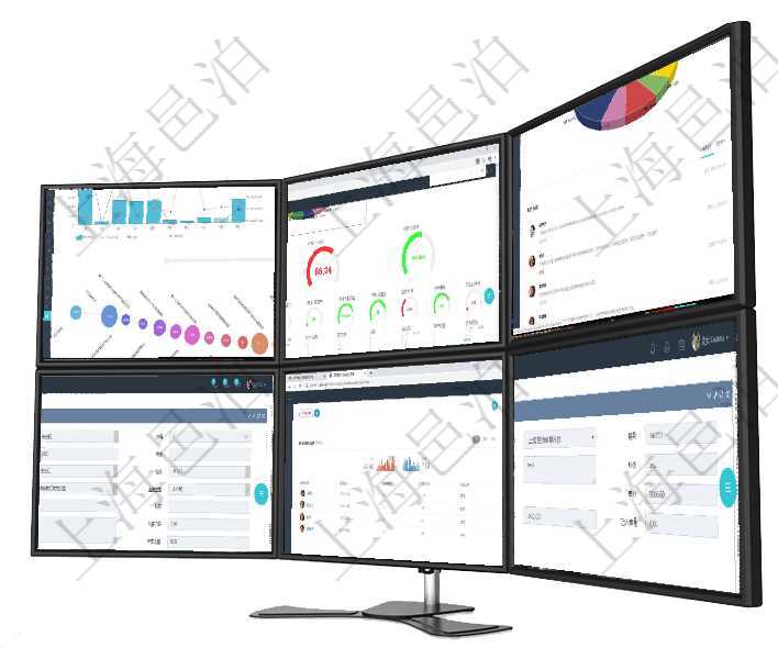 項目管理軟件商業(yè)計劃管理總經(jīng)理儀表盤可以查看本月利潤總額完成進度、新客戶聯(lián)系更新、新訂單增長、項目管理軟件固定資產(chǎn)管理總經(jīng)理儀表盤可以查看1個月日均盈虧、1個月日均增減資、1個月日均持倉、項目管理軟件投資組合管理總經(jīng)理儀表盤可以查看業(yè)務(wù)溝通，比如投資業(yè)務(wù)、資金客戶，同時也可以查看風(fēng)項目管理軟件人力資源管理系統(tǒng)可以通過團隊明細子頁面查詢得到該團隊的團隊成員信息，比如：人員姓名項目管理軟件訂單管理總經(jīng)理儀表盤可以按照地圖查看不同地區(qū)的用戶與銷售訂單信息，信息流提供給用戶項目管理軟件采購管理模塊原料明細查詢還可以關(guān)聯(lián)查詢更多相關(guān)資料，比如原料的所有出庫明細信息：流