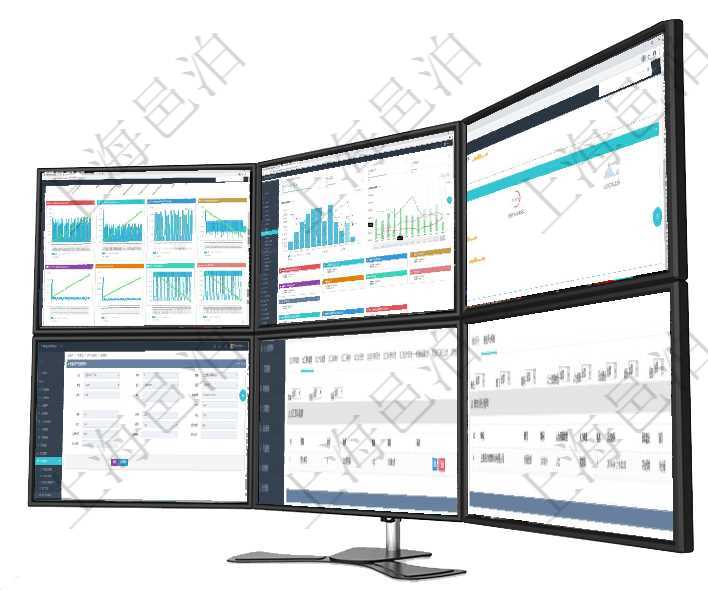 項(xiàng)目管理軟件商業(yè)計(jì)劃管理總經(jīng)理儀表盤商業(yè)計(jì)劃現(xiàn)金流量表則動(dòng)態(tài)顯示公司運(yùn)營中不同投資項(xiàng)目商業(yè)計(jì)劃項(xiàng)目管理軟件風(fēng)險(xiǎn)投資基金管理總經(jīng)理儀表盤統(tǒng)計(jì)顯示本月投資、變現(xiàn)、收入、支出?；疬\(yùn)營摘要圖按照項(xiàng)目管理軟件現(xiàn)貨管理總經(jīng)理儀表盤可以查看現(xiàn)貨合同跟蹤進(jìn)度表及對沖比率，包括每個(gè)框架合同及子合同通過項(xiàng)目管理軟件產(chǎn)品管理模塊可以維護(hù)和查詢產(chǎn)品資產(chǎn)負(fù)債明細(xì)信息，比如：單位、部門、團(tuán)隊(duì)、名稱、在項(xiàng)目管理軟件MES生產(chǎn)制造管理系統(tǒng)查詢加工明細(xì)信息時(shí)，還返回了關(guān)聯(lián)的加工原料配置：序號、物資項(xiàng)目管理軟件人力資源管理模塊績效項(xiàng)目明細(xì)查詢還可以關(guān)聯(lián)查詢更多相關(guān)資料，比如績效評分明細(xì)：單位