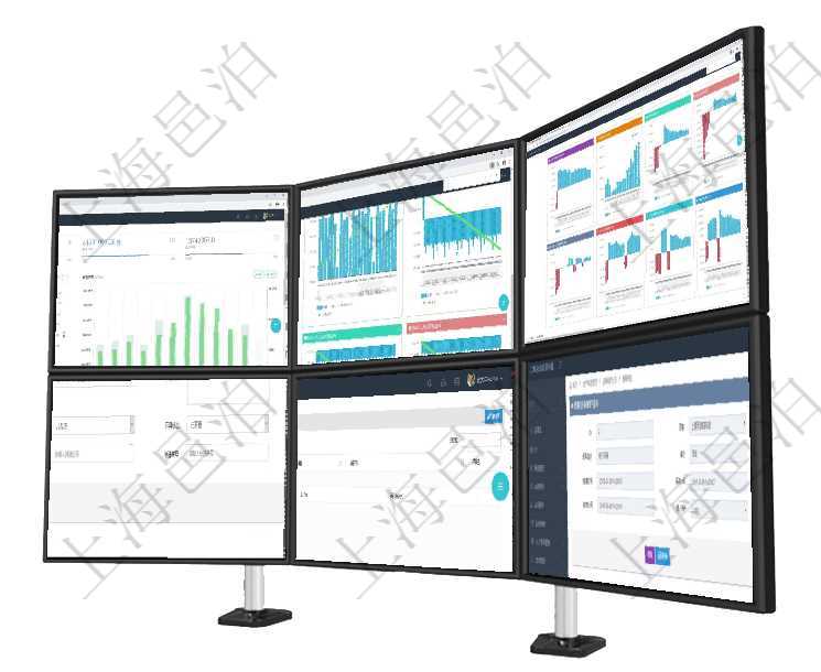 項(xiàng)目管理軟件現(xiàn)貨管理總經(jīng)理儀表盤統(tǒng)計(jì)顯示本月采購(gòu)金額、銷售金額、新簽合同、期貨對(duì)沖。業(yè)務(wù)運(yùn)營(yíng)摘項(xiàng)目管理軟件商業(yè)計(jì)劃管理總經(jīng)理儀表盤商業(yè)計(jì)劃現(xiàn)金流量表則動(dòng)態(tài)顯示公司運(yùn)營(yíng)中不同投資項(xiàng)目商業(yè)計(jì)劃項(xiàng)目管理軟件風(fēng)險(xiǎn)投資基金管理總經(jīng)理儀表盤投資項(xiàng)目現(xiàn)金流圖包括所有投資項(xiàng)目的現(xiàn)金流入流出，紅色為可以在項(xiàng)目管理軟件合同管理系統(tǒng)里創(chuàng)建發(fā)票開票信息，比如：合同、名稱、描述、創(chuàng)建者、單位、對(duì)方、在項(xiàng)目管理軟件里可通過(guò)訂單管理系統(tǒng)查詢返回銷售機(jī)會(huì)列表信息，比如：銷售機(jī)會(huì)標(biāo)題、城市、描述、微在項(xiàng)目管理軟件MES生產(chǎn)制造管理系統(tǒng)查看設(shè)備維護(hù)日志明細(xì)返回設(shè)備名稱、保養(yǎng)描述、備注、保養(yǎng)供應(yīng)