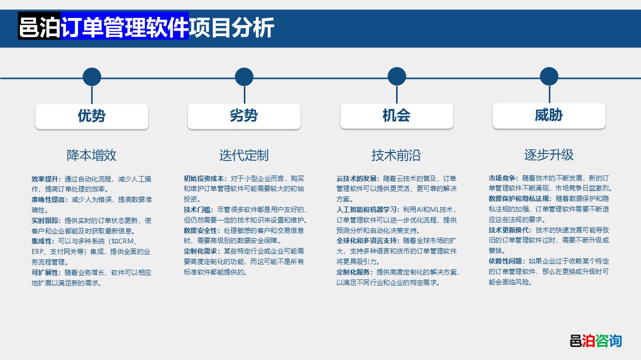 邑泊客戶訂單跟蹤管理軟件項目分析