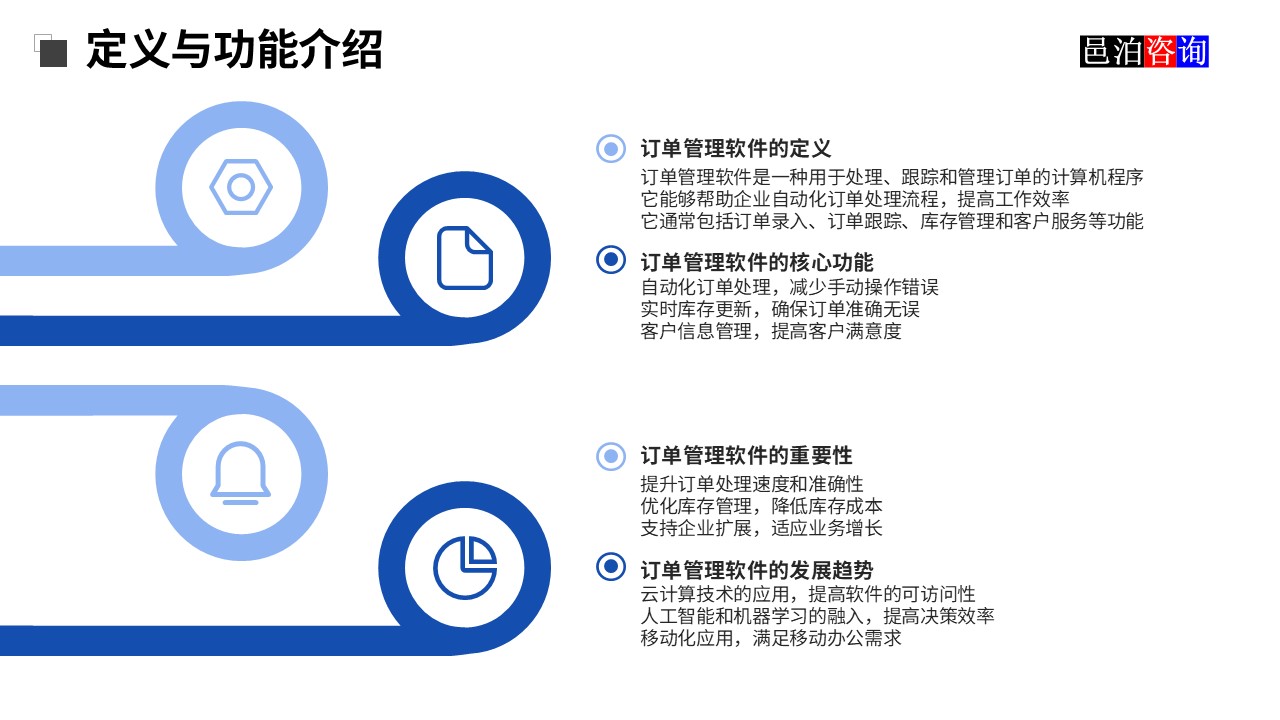 邑泊OMS管理軟件定義與功能介紹