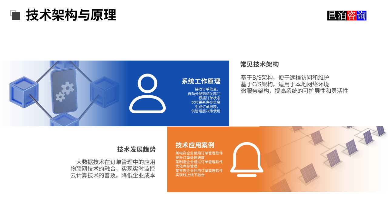 邑泊架線和管道工程訂貨app技術架構與原理