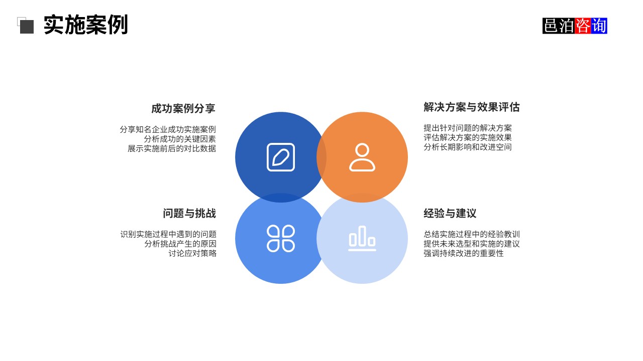 邑泊訂貨盯住管理軟件實(shí)施案例