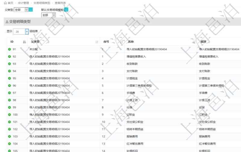 在項目管理軟件會計管理系統(tǒng)里，可通過查詢交易明細類型列表返回的信息有：父類型、序號、交易明細類型名稱、描述、默認交易明細模板。