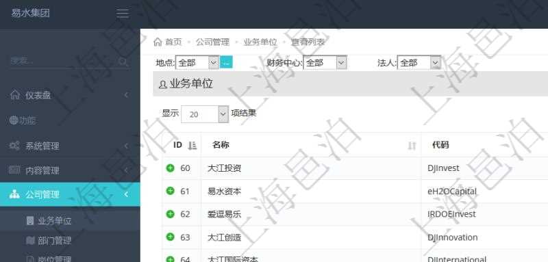 項目管理軟件里，可以通過業(yè)務單位查詢列表查詢系統(tǒng)里管理的所有公司和子公司。即可以包括集團內(nèi)部的公司，也可以包括外部的合作伙伴與客戶公司。查詢返回的信息包括：公司單位名稱、單位代碼、描述、辦公地點、地址、是否內(nèi)部單位等。