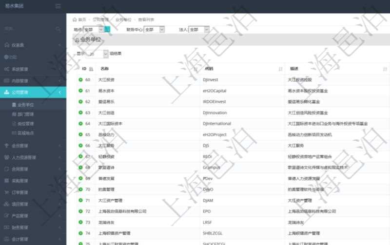 項目管理軟件里，可以通過業(yè)務(wù)單位查詢列表查詢系統(tǒng)里管理的所有公司和子公司。即可以包括集團內(nèi)部的公司，也可以包括外部的合作伙伴與客戶公司。查詢返回的信息包括：公司單位名稱、單位代碼、描述、辦公地點、地址、是否內(nèi)部單位等。