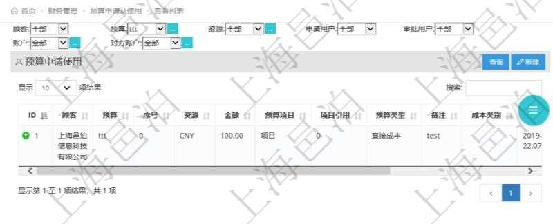 項(xiàng)目管理軟件可通過(guò)預(yù)算申請(qǐng)查詢頁(yè)面查詢和跟蹤預(yù)算申請(qǐng)及審批情況，查詢明細(xì)包括：預(yù)算、序號(hào)、資源、金額、預(yù)算項(xiàng)目、項(xiàng)目引用、預(yù)算類(lèi)型、備注、成本類(lèi)型等。