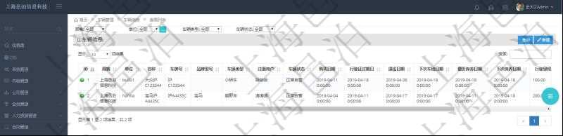 在項(xiàng)目管理軟件車輛管理中查詢車輛信息列表返回：單位、車輛名稱、車牌號(hào)、品牌型號(hào)、車輛類型、注冊(cè)用戶、車輛狀態(tài)、購買日期、行駛證過期日、退役日期、下次車檢日期、最近保養(yǎng)日期、下次保養(yǎng)日期、行駛里程等。