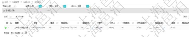 在項目管理軟件車輛管理系統(tǒng)中查詢車輛加油列表返回車輛、備注、加油時間、主管人、經(jīng)辦人、司機姓名、剩余油量、加油量、金額、加油品種、油價。
