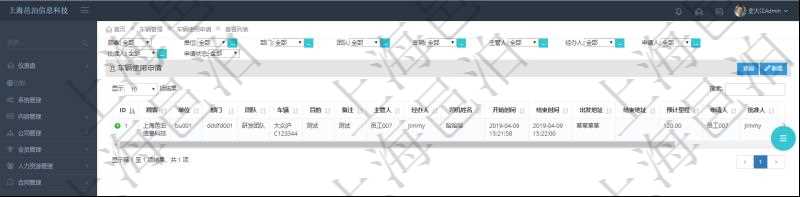 在項目管理軟件車輛管理系統(tǒng)中查詢車輛使用申請列表返回單位、部門、團隊、車輛、目的、備注、主管人、經(jīng)辦人、司機姓名、開始時間、結(jié)束時間、出發(fā)地址、結(jié)束地址、預(yù)計里程、申請人、批準(zhǔn)人。