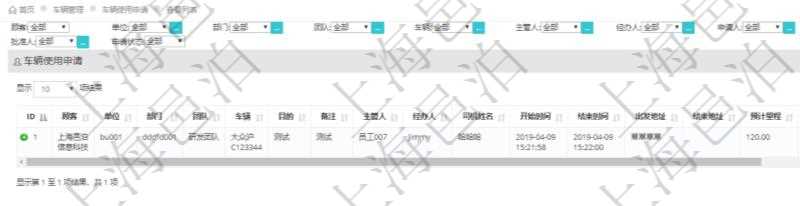 在項目管理軟件車輛管理系統(tǒng)中查詢車輛使用申請列表返回單位、部門、團隊、車輛、目的、備注、主管人、經(jīng)辦人、司機姓名、開始時間、結(jié)束時間、出發(fā)地址、結(jié)束地址、預計里程、申請人、批準人。